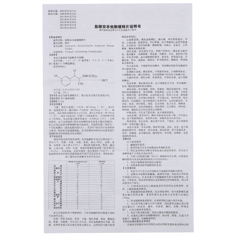 盐酸安非他酮缓释片